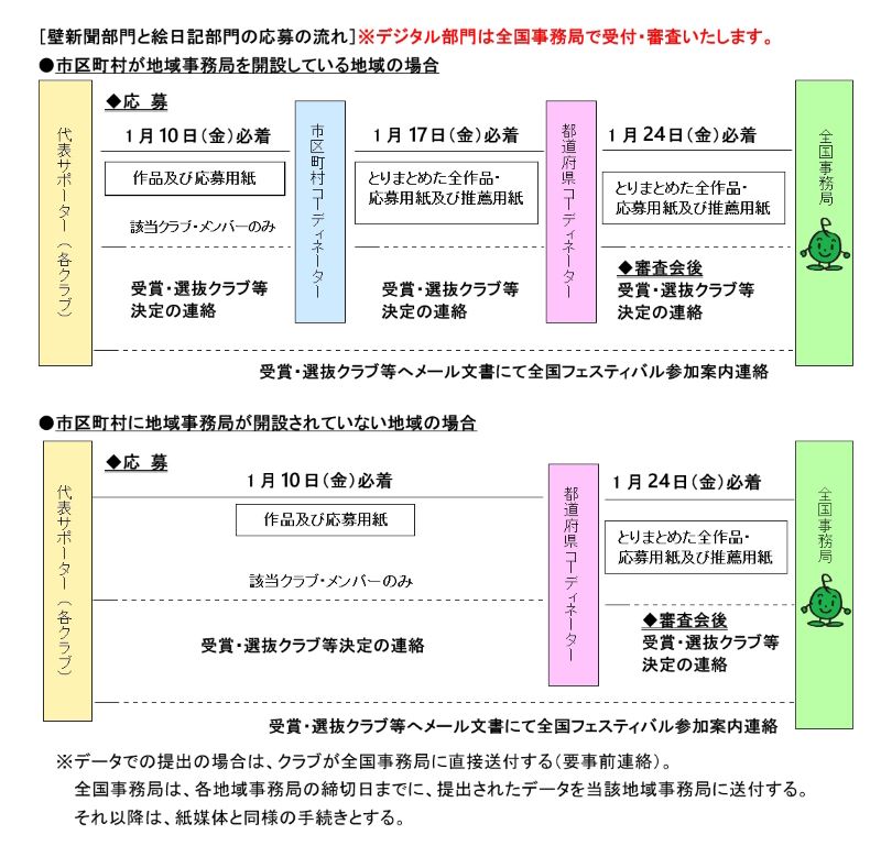 ecokatusuke2024.jpg